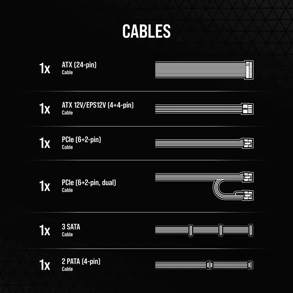 Nguồn máy tính Corsair CX750 (80 Plus Bronze/ Màu Đen)