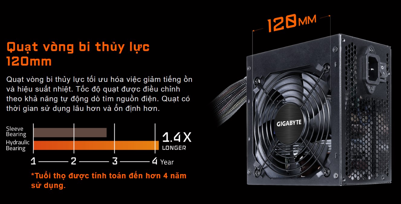 Quạt làm mát 120mm Hydraulic Bearing (HYB)
