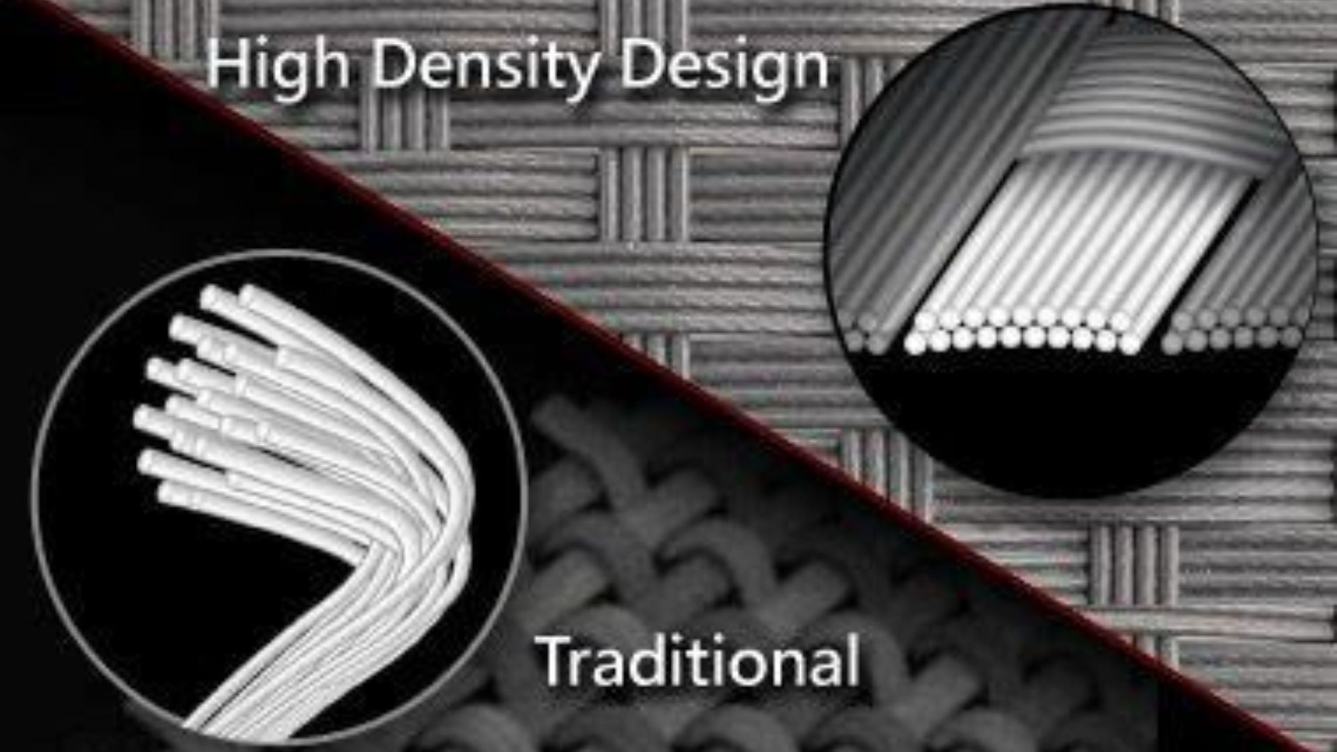 PCB Vải Thủy Tinh Mật Độ Cao