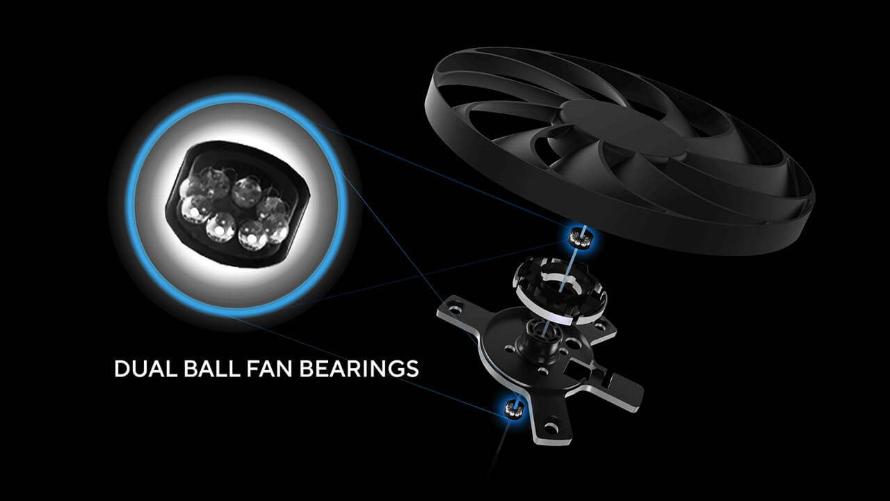 Exploded view of a graphics card fan showcasing dual ball fan bearings for enhanced durability and cooling performance.