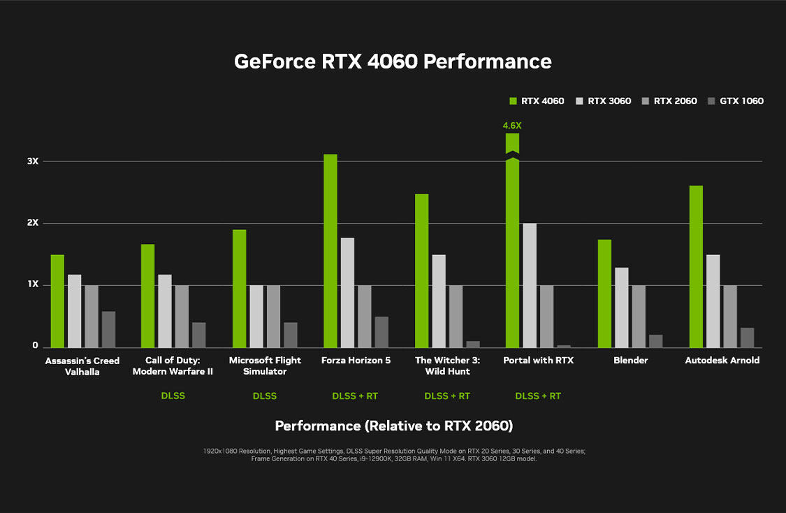 iGame-GeForce-RTX4060-Ultra-W-OC-8GB-V_05.jpg