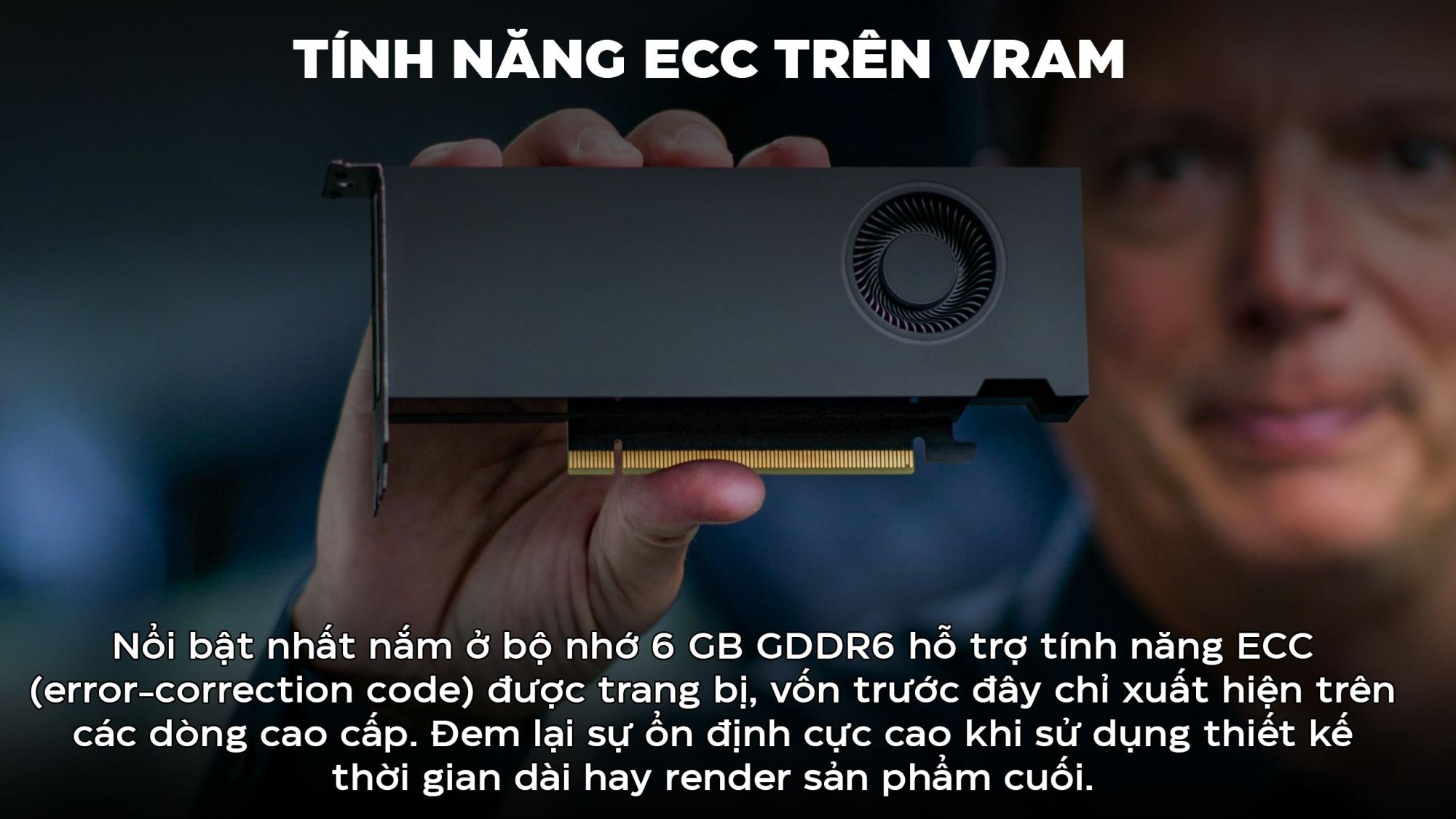 Card màn hình NVIDIA RTX A2000 GDDR6