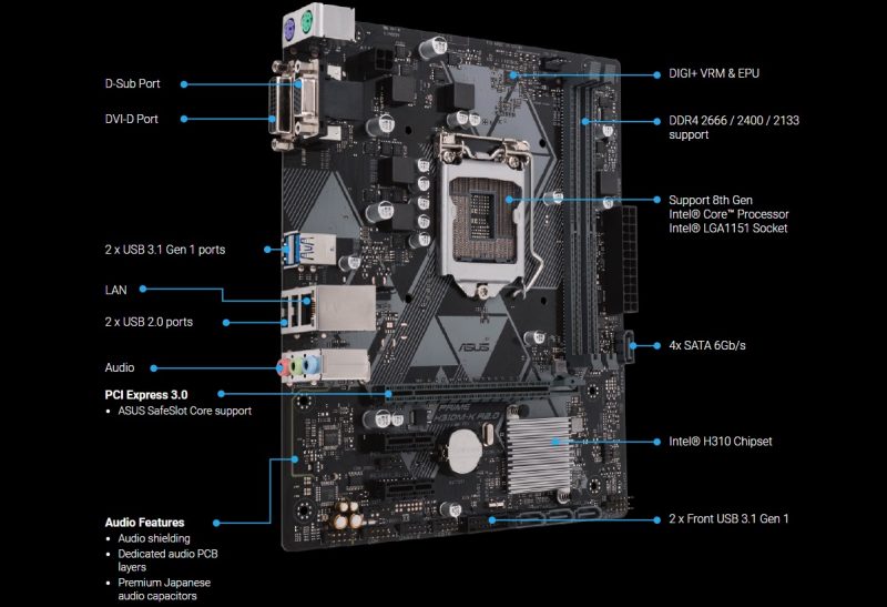 ASUS PRIME H310M-K R2.0